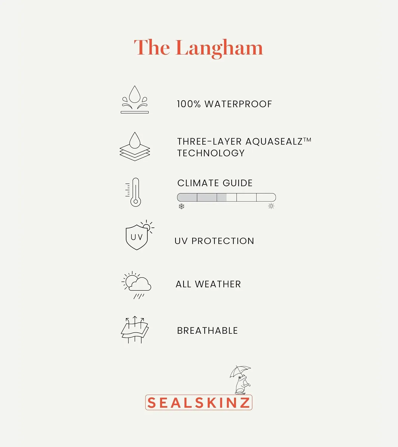 SEALSKINZ Unisex Langham Waterproof All Weather Cap