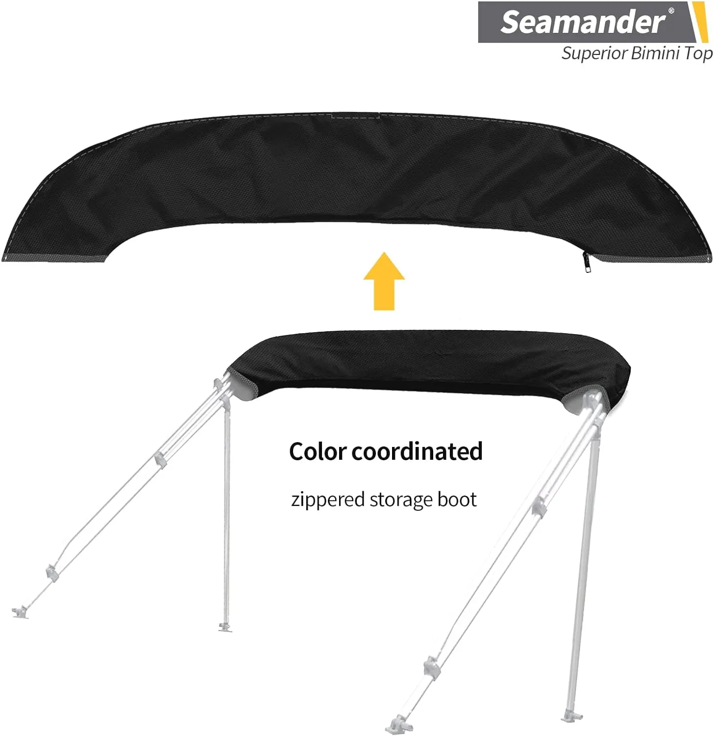 Seamander 3 Bow Bimini Top Boat Cover Sun Shade Boat Canopy Waterproof 1 Inch Aluminum Frame with Rear Support Pole and Storage Boot
