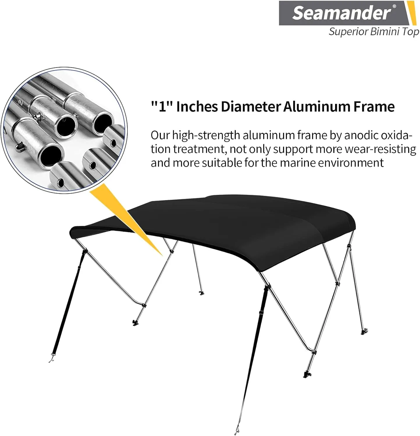 Seamander 3 Bow Bimini Top Boat Cover Sun Shade Boat Canopy Waterproof 1 Inch Aluminum Frame with Rear Support Pole and Storage Boot