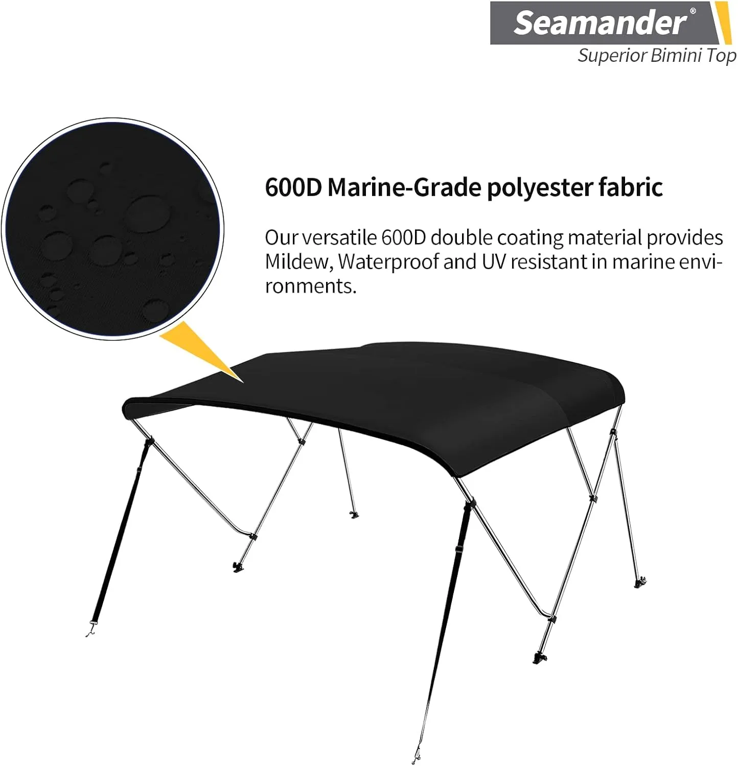 Seamander 3 Bow Bimini Top Boat Cover Sun Shade Boat Canopy Waterproof 1 Inch Aluminum Frame with Rear Support Pole and Storage Boot
