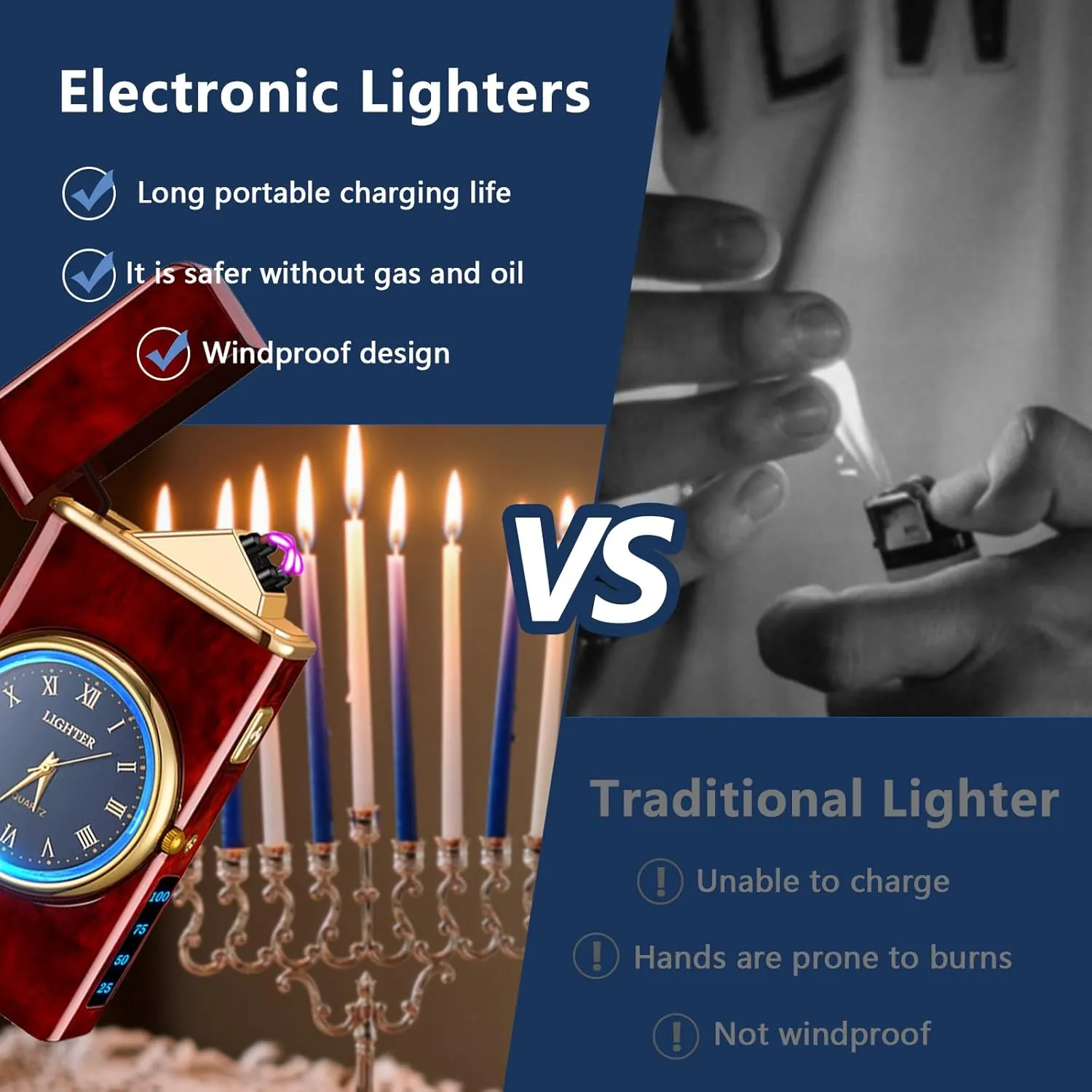 SKRFIRE Electric Lighter Double Arc Plasma Lighter, Rechargeable Lighter with Battery Display Indication Cool Lighter Revolve with Gift Box for Friends, Family, Candles(red), 0.1
