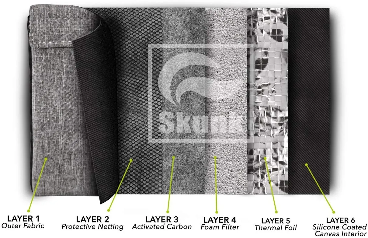 Skunk Backpack Rogue - Smell Proof - Weather Resistant - Lockable
