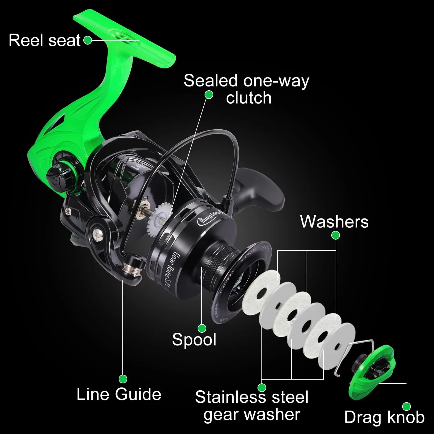Sougayilang Fishing Reel, 5.2:1 High Speed Spinning Reel, Lightweight 11 1BB Ultra Smooth for Saltwater or Freshwater,1000-6000 Series
