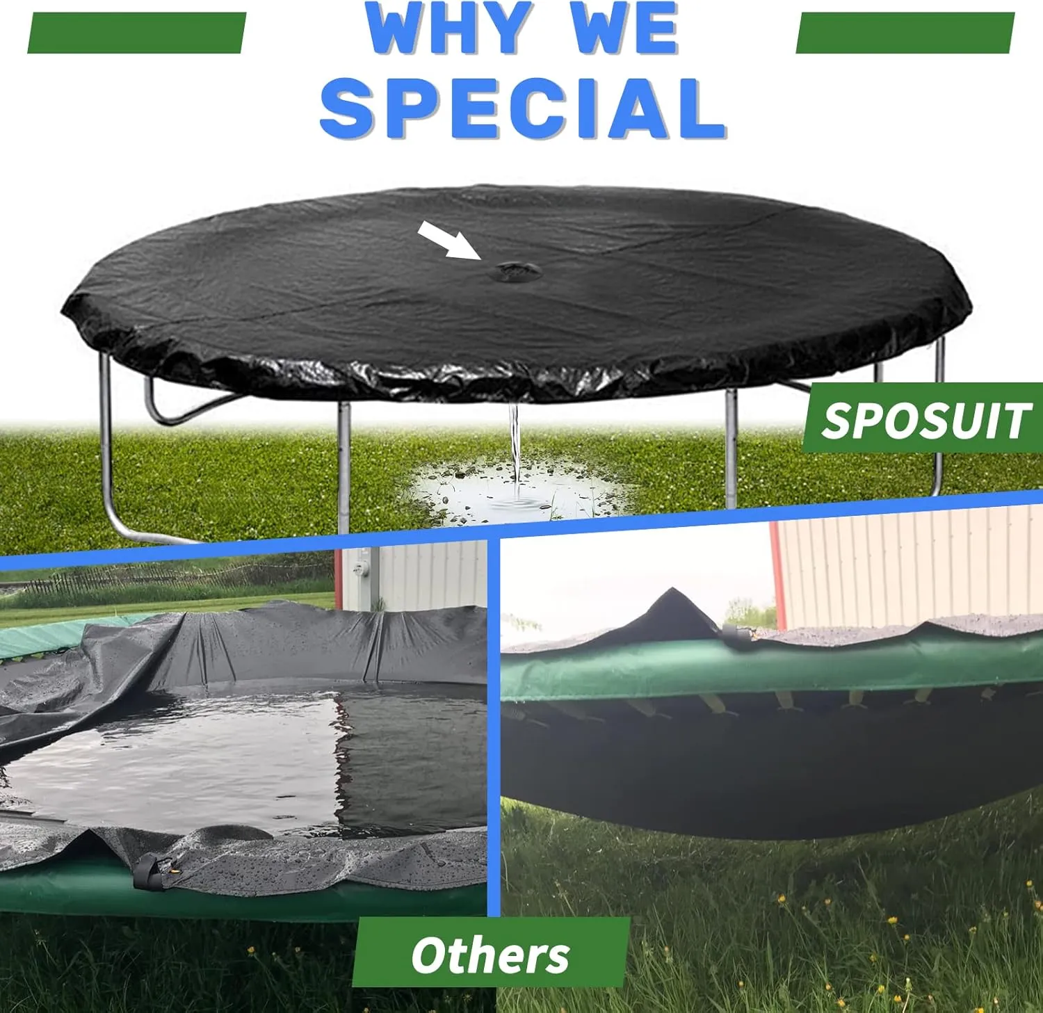 Sposuit 12/14/15ft Trampoline Cover - Round Trampoline Rain Snow Sun Shade Protection, Rainproof UV Resistant Wear-Resistant