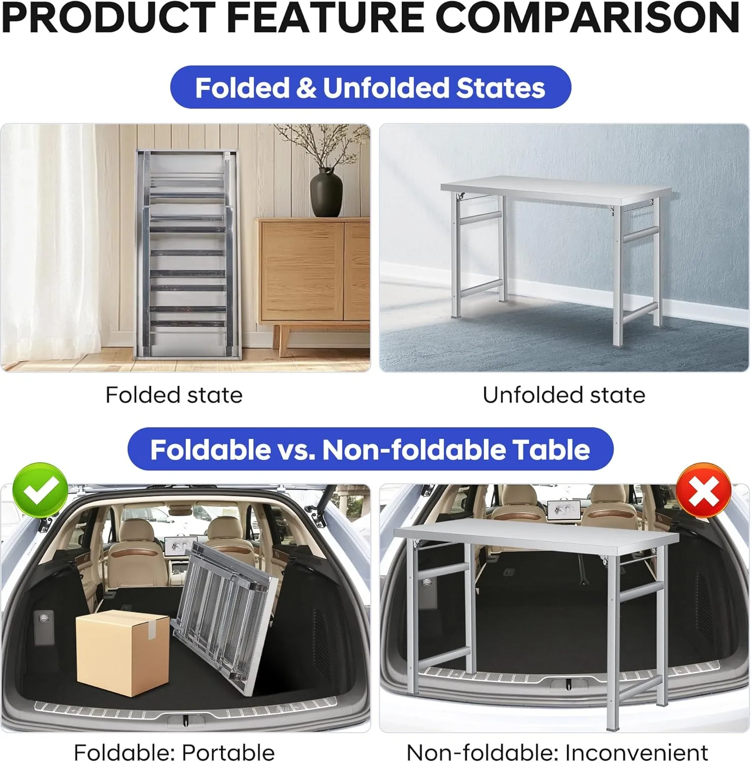 Stainless Steel Folding Table (60x24 in) - Commercial Work Table for Home, Kitchen, Restaurant, Garage, Camping, Outdoor, 520 lbs Load, Foldable Stainless Steel Workstation, Single Tier No Undershelf