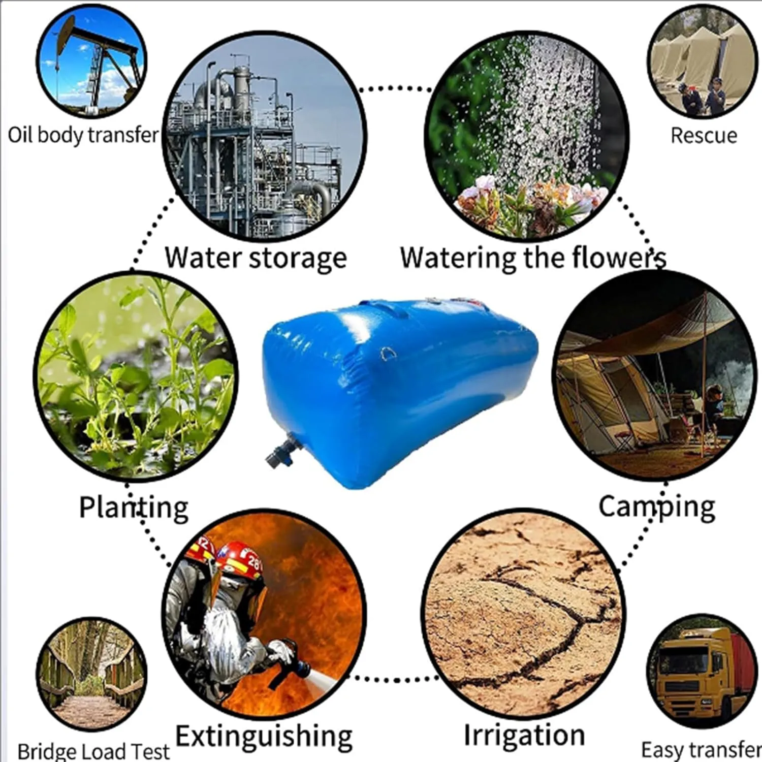 Summer Portable Water Collection Bucket, Storage Bag, Large Capacity Thickened Water Bag, Outdoor Portable Liquid Bag,240L