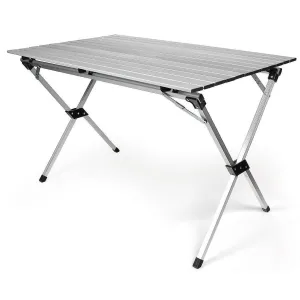 Table 4-6 personnes Roll-Up pour VR