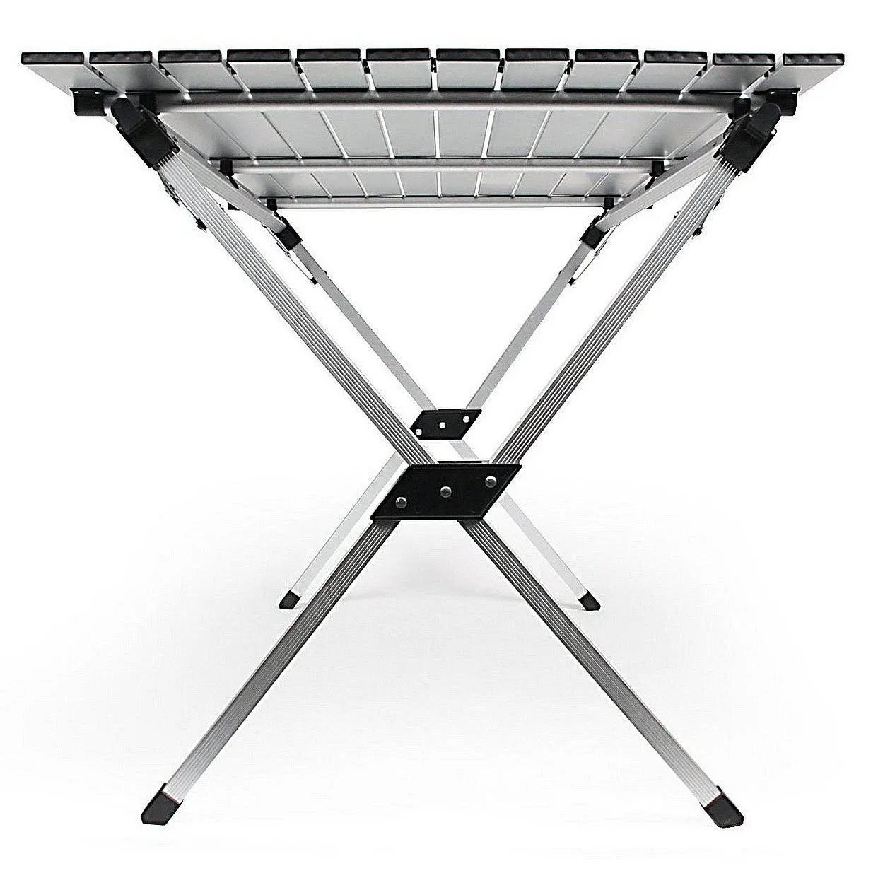 Table 4-6 personnes Roll-Up pour VR