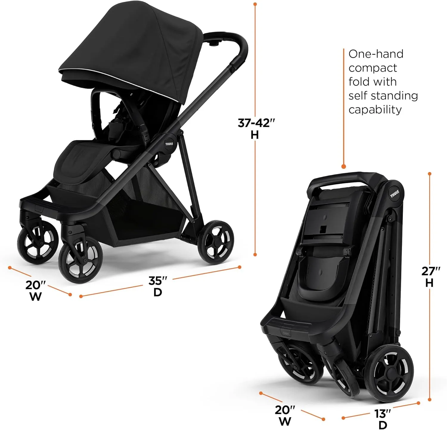 Thule Shine baby stroller, Full-size stroller features, Compact and lightweight design, Reversible seat, Spacious storage basket, Adjustable leg rest, Easy one-hand fold