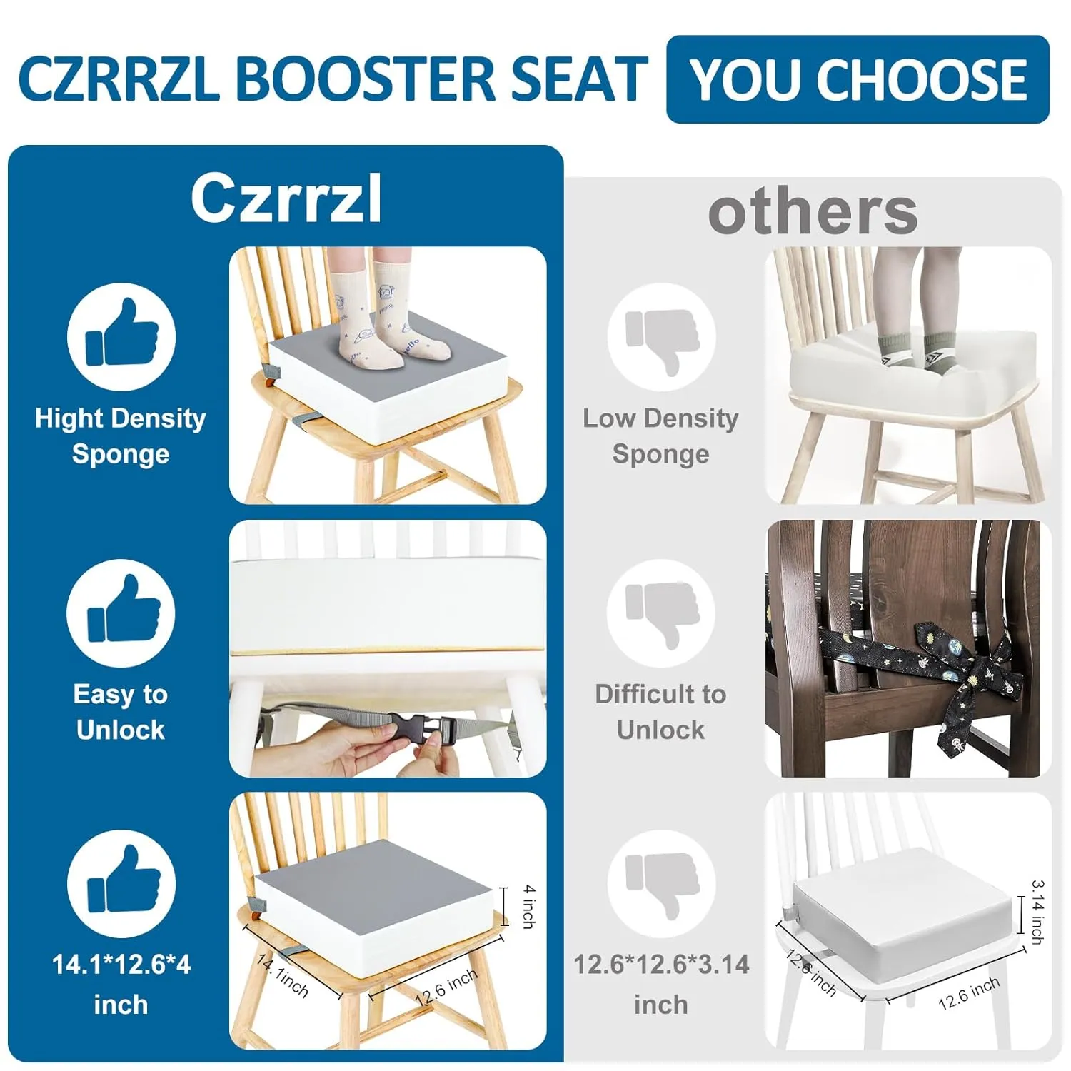 Toddler Booster Seat for Dining Table Chair,Non-Slip Bottom Baby Kid Booster Seat for Dining Table,2 Adjustable Straps,Portable Booster Seat for Table Travel Booster Seat for Toddler(Grey White)