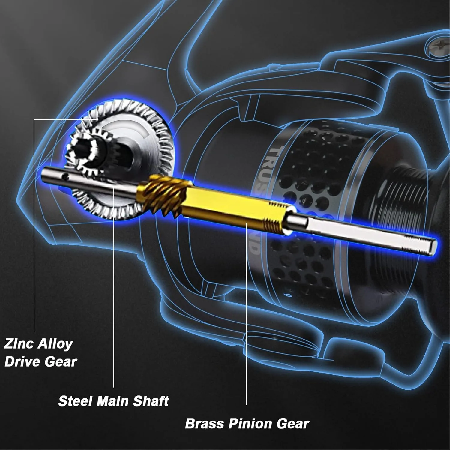 TRUSCEND Spinning Fishing Reel, Aviation Metal Material Body Reels, Industrial Durable-Strength, High Speed & Stability, Ultra-Light & Powerful, Smoother & Durable, Saltwater Freshwater Fishing Gear