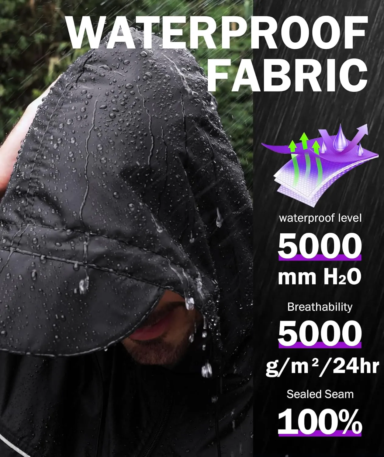 V VALANCH Mens Rain Jacket Waterproof Lightweight Windbreaker with Hood Outdoor Raincoat for Hiking Running Travel
