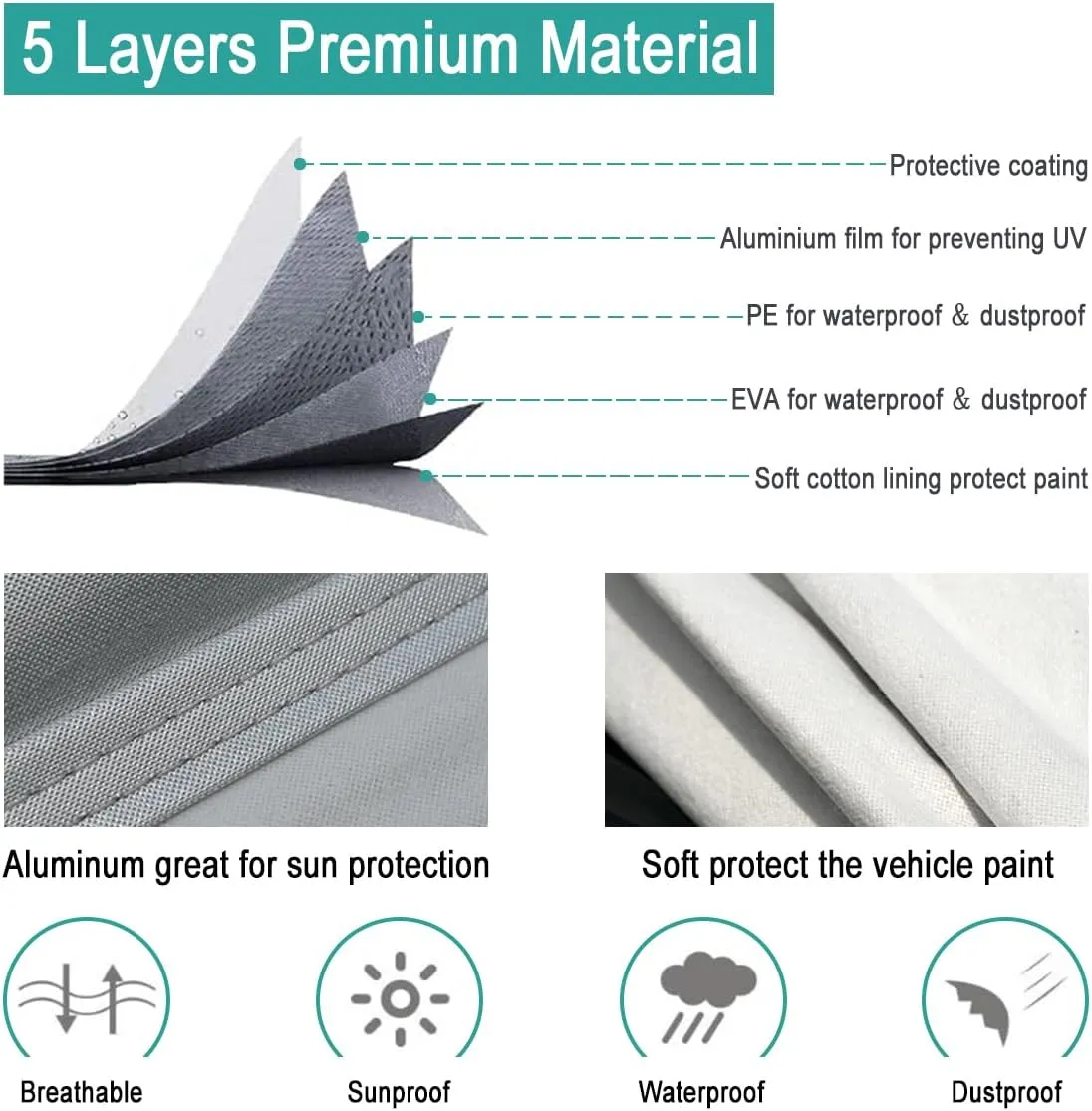 Waterproof Car Cover for Chevrolet Chevy Chevelle 1964-1967, 5 Layers Compatible with Chevrolet Chevelle All Weather, Snowproof Windproof Rain Ice Sun UV Protection