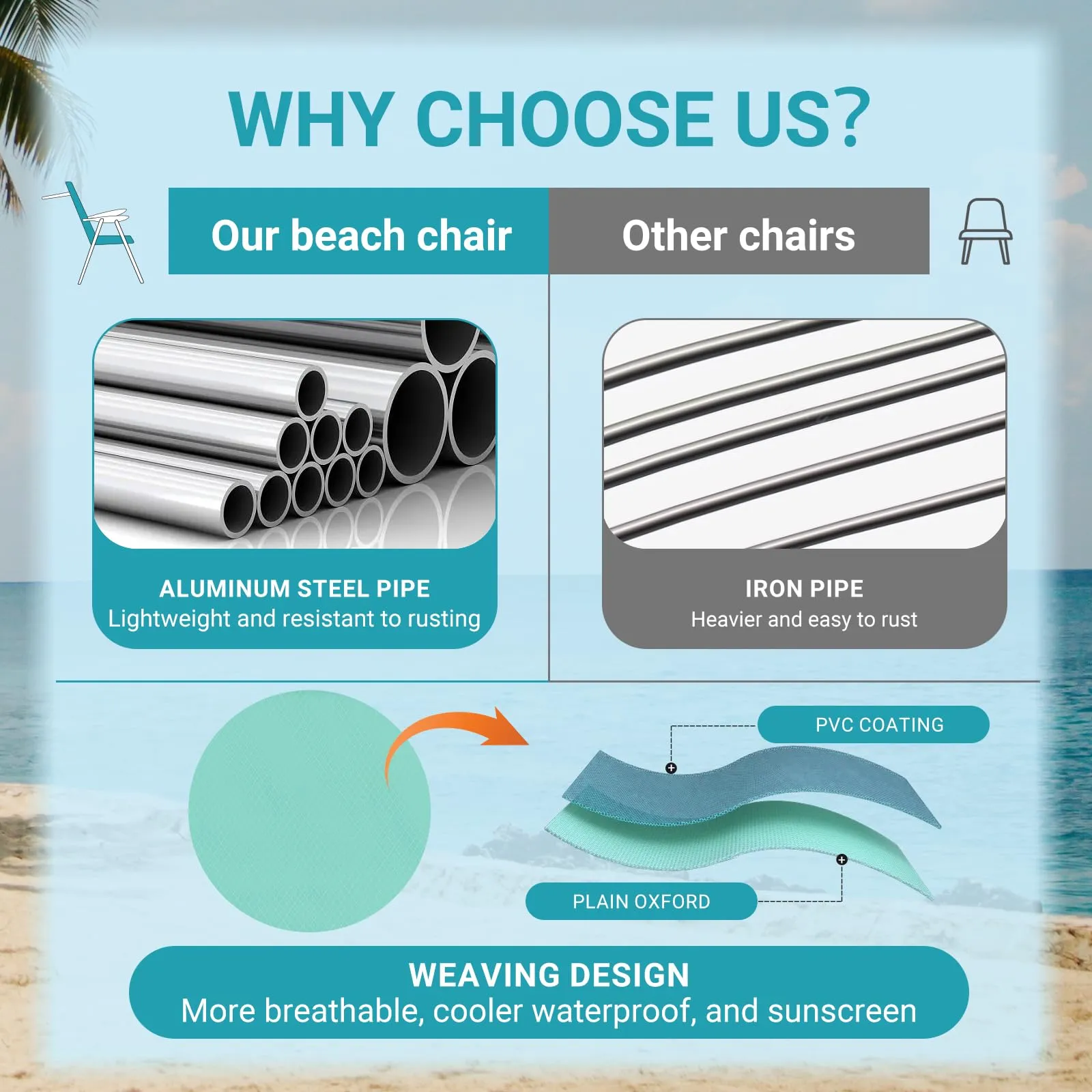 WEJOY Adjustable Beach Chair H Set of 2