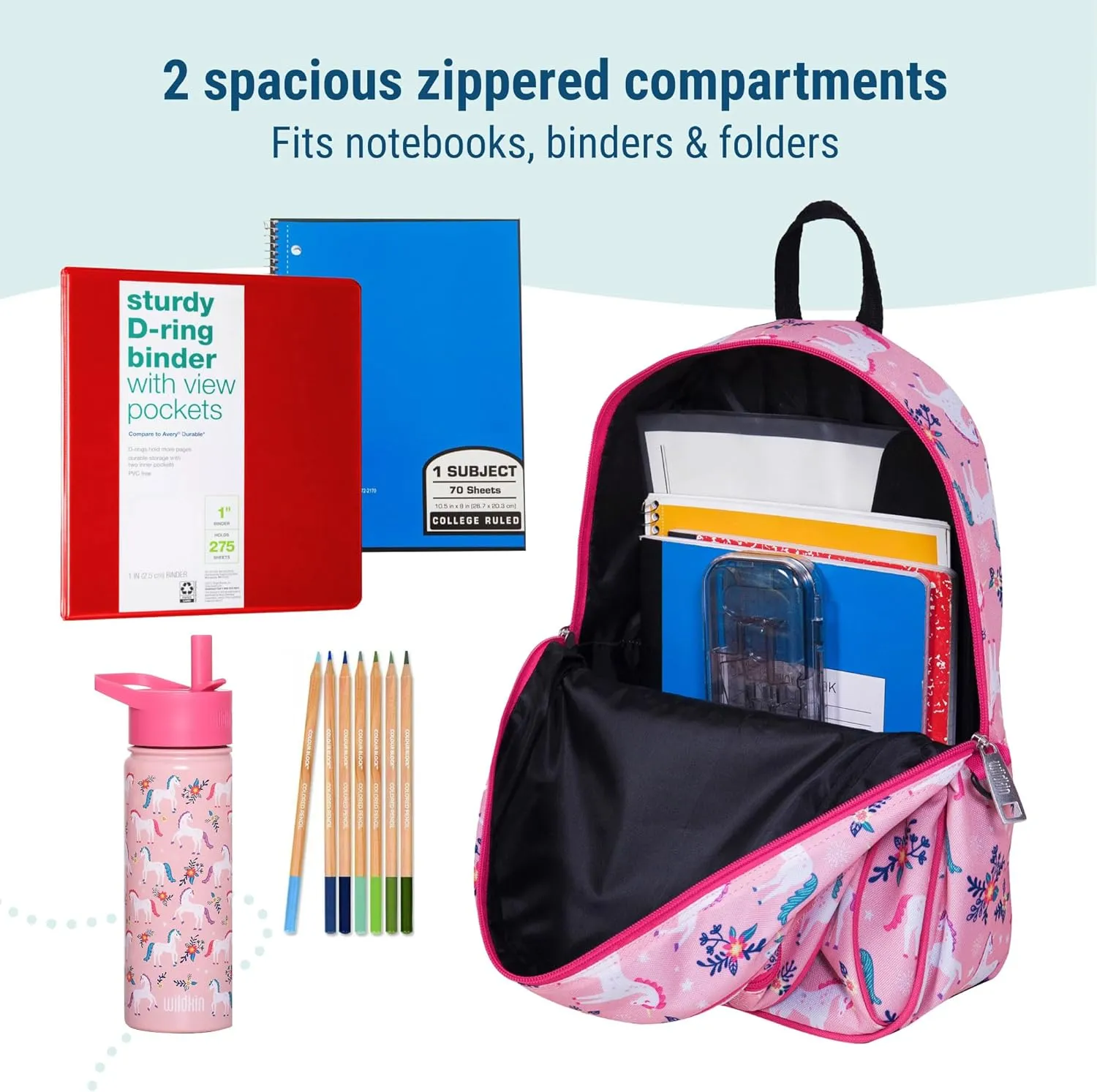 Wildkin 15-inch Kids Backpack – Durable, Padded, Adjustable for School & Travel - Magical Unicorns