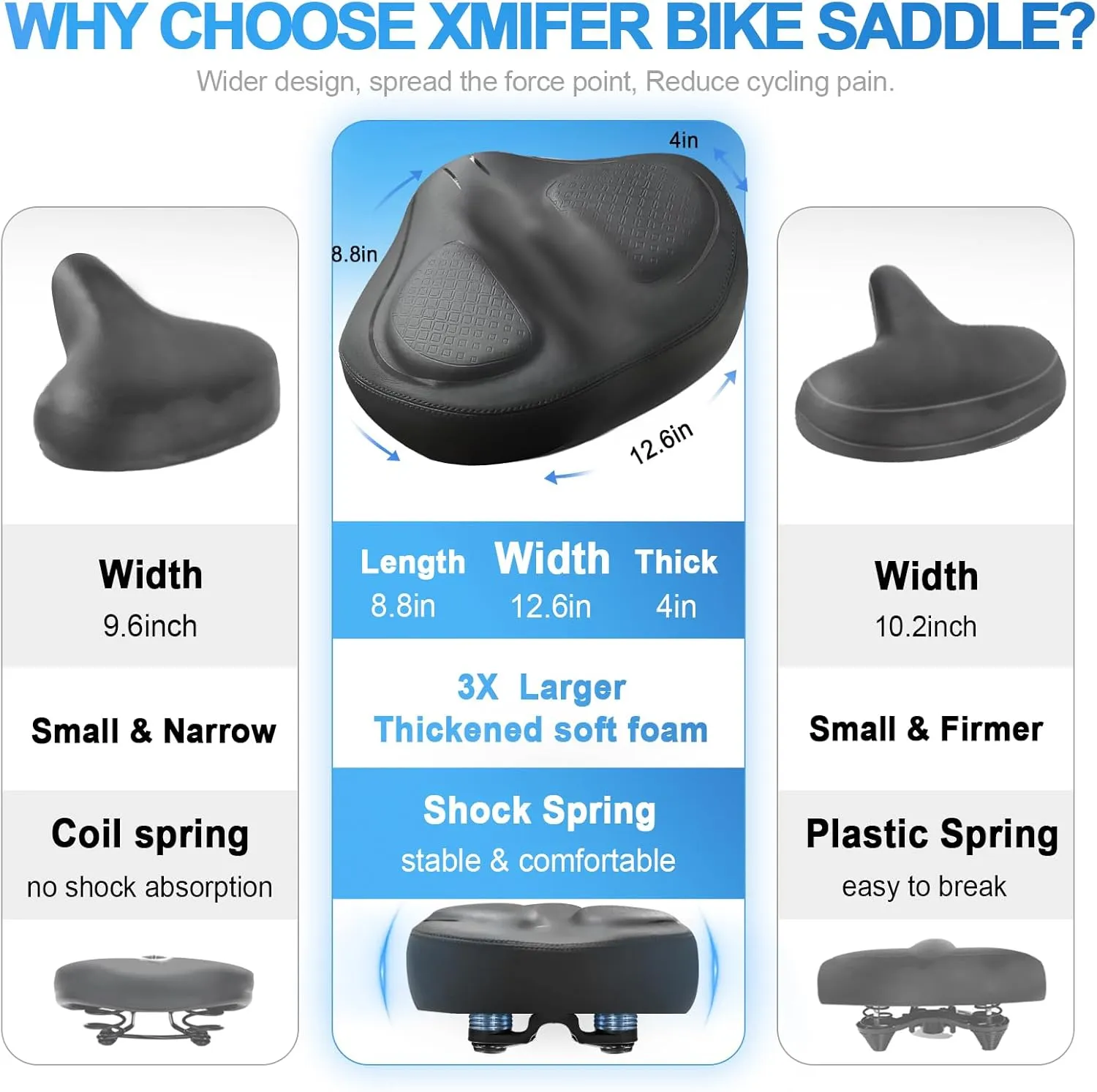 Xmifer Oversized Bike Seat - Comfortable Bicycle Saddle, Middle Groove Design, 2.95" Thick Memory Foam, Universal Fit Indoor Outdoor, Exercise or Road Bikes