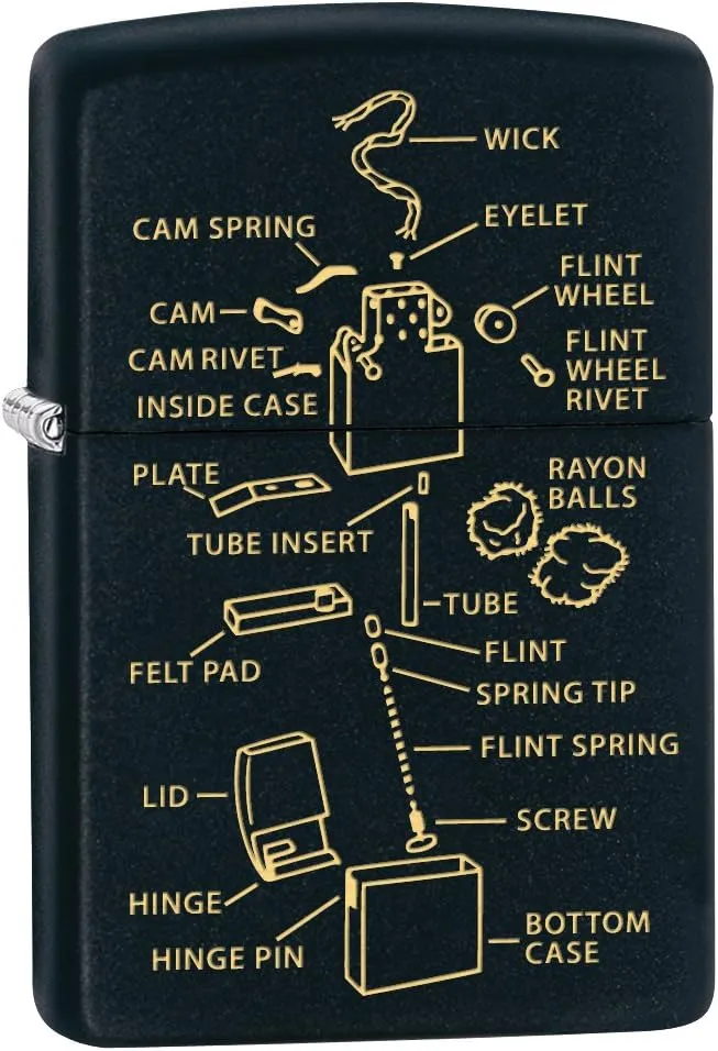 Zippo Lighter: Anatomy of a Lighter, Engraved - Black Matte 76182