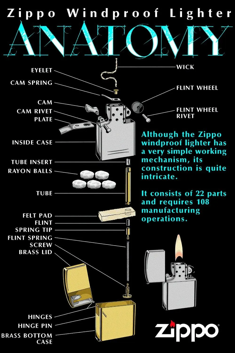 Zippo Lighter - Personalized Message Engraved on Backside Customized Puerto Rico Flag Windproof Lighter #Z197