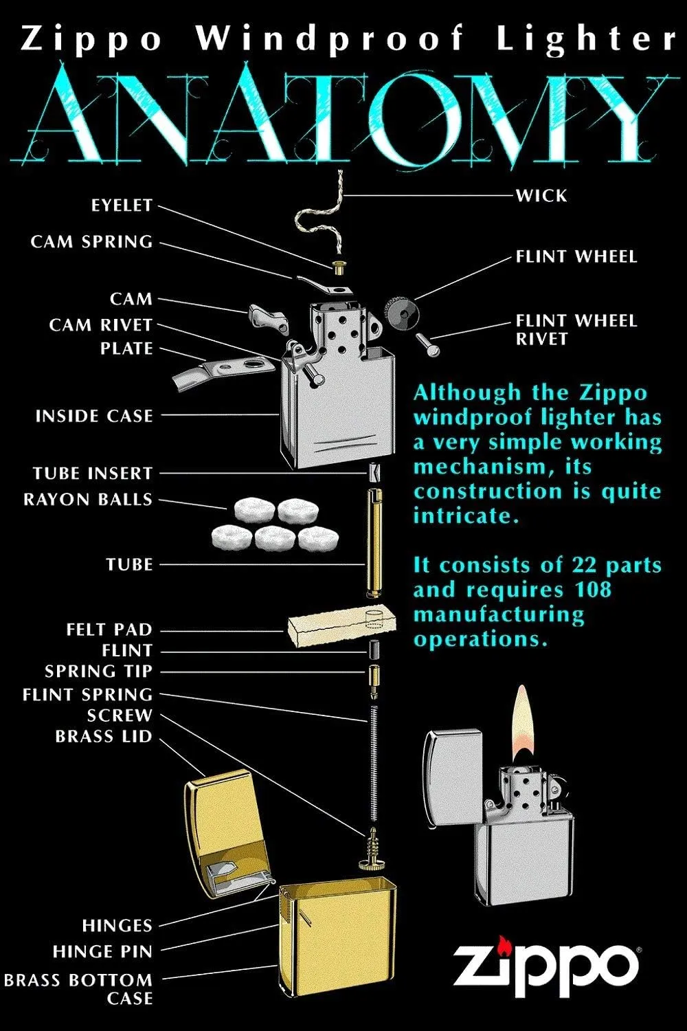 Zippo Lighter-Pro Gamer Controllers Iridescent Windproof Lighter #Z5464